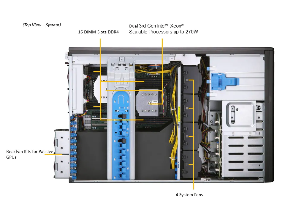 Supermicro SYS-740GP-TNRBT - Workstation GPU Torre com Suporte para 4 GPUs - Imagem 3
