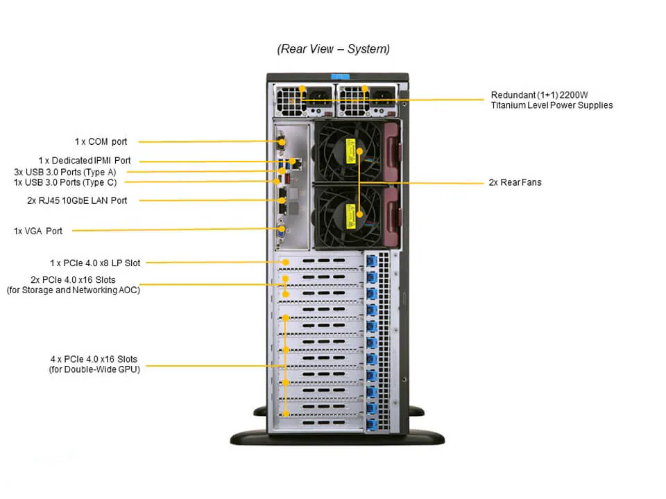 Supermicro SYS-740GP-TNRT - Workstation Torre para Virtualização e HPC - Imagem 4