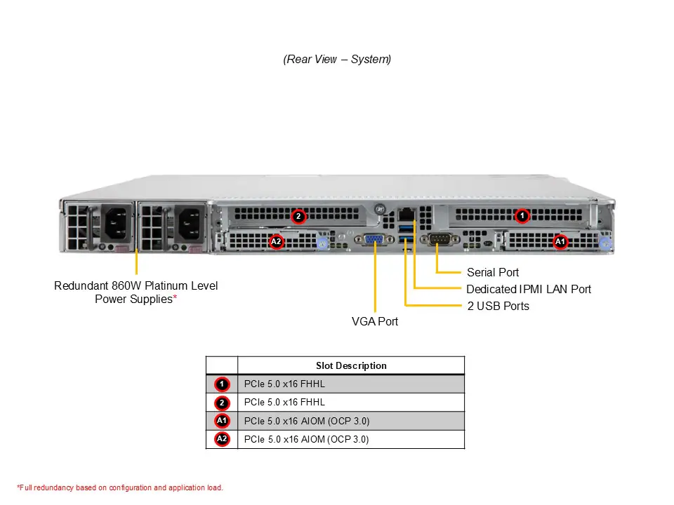 Supermicro A+ Server AS-1015CS-TNR 1U | AMD EPYC 9004/9005 | 4 Bays Hot-Swap | PCIe 5.0 | DDR5 ECC - Imagem 3