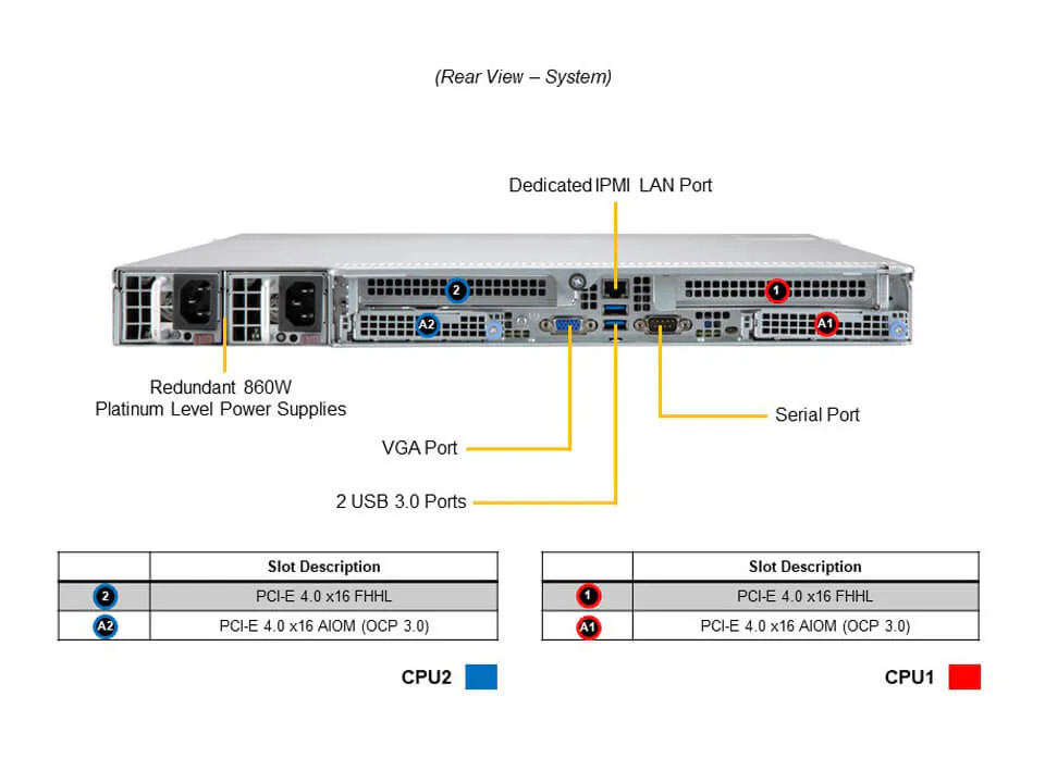 Supermicro SuperServer SYS-120C-TN10R | 1U, 10x NVMe, Dual Xeon, 16 DIMMs, Redundância - Imagem 3