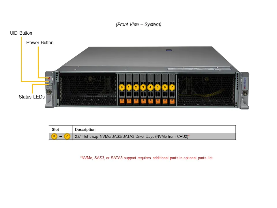 Servidor Supermicro SYS-221H-TNR 2U Dual Xeon 5ª/4ª Geração, 32x DDR5, 8 Baias NVMe/SAS/SATA, 4x PCIe 5.0 x16 - Imagem 5