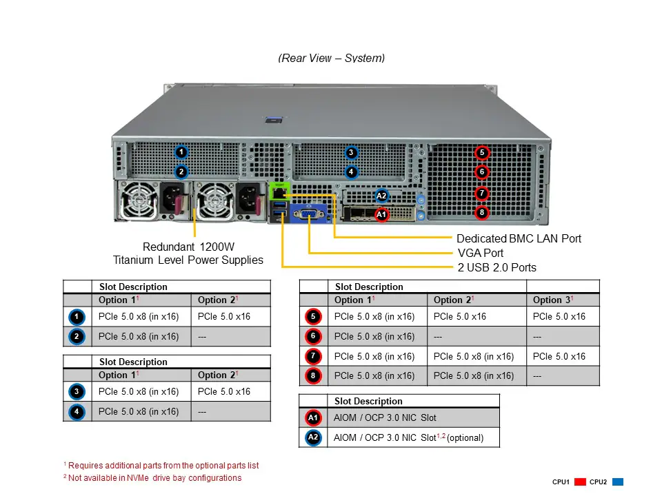 Servidor Supermicro SYS-221H-TNR 2U Dual Xeon 5ª/4ª Geração, 32x DDR5, 8 Baias NVMe/SAS/SATA, 4x PCIe 5.0 x16 - Imagem 4