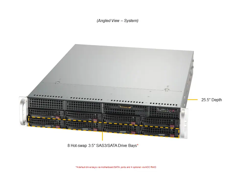 Servidor Supermicro A+ AS-2015A-TR 2U, AMD EPYC/Ryzen, 8 Baias Hot-Swap, 192GB DDR5, 2x800W Redundante - Imagem 6