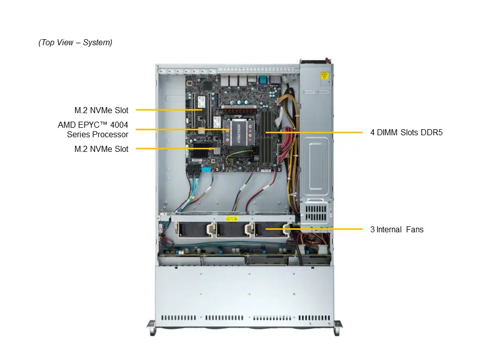 Servidor Supermicro A+ AS-2015A-TR 2U, AMD EPYC/Ryzen, 8 Baias Hot-Swap, 192GB DDR5, 2x800W Redundante - Imagem 5