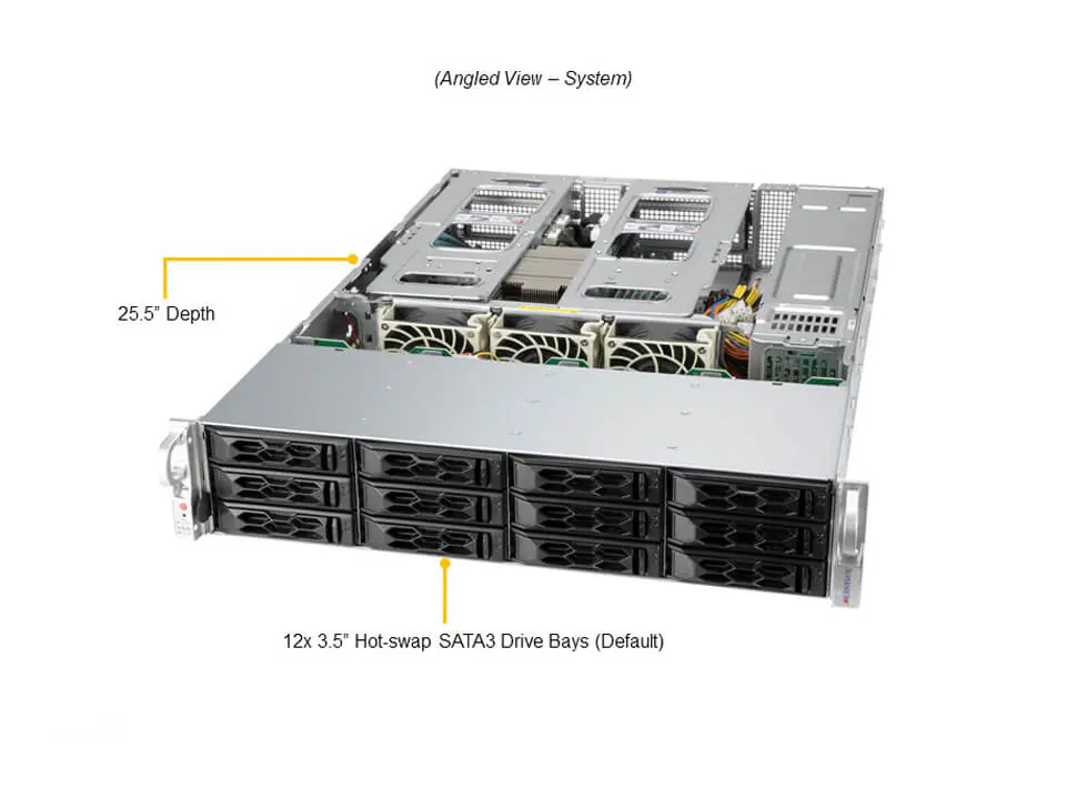 Servidor Supermicro A+ AS-2014CS-TR 2U AMD EPYC, 16 DIMMs, 4x PCIe 4.0 x16, 12 Baias Hot-Swap - Imagem 6