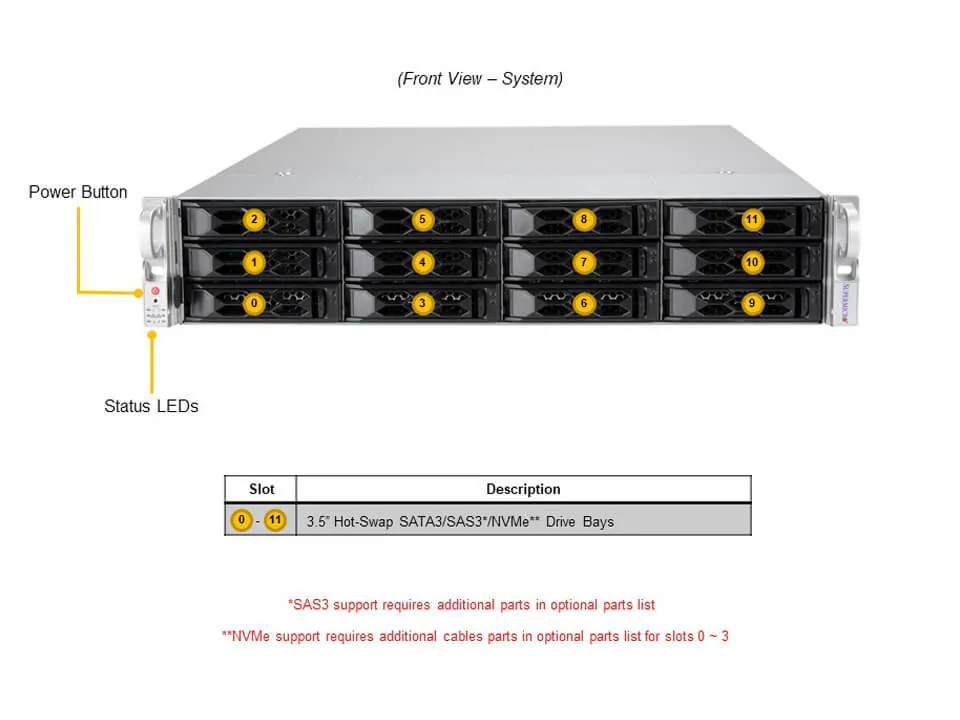 Servidor Supermicro A+ AS-2014CS-TR 2U AMD EPYC, 16 DIMMs, 4x PCIe 4.0 x16, 12 Baias Hot-Swap - Imagem 4