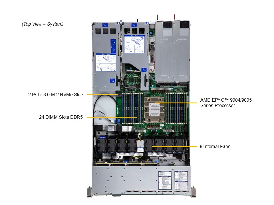 Servidor Supermicro A+ AS-1115HS-TNR | AMD EPYC 9004/9005, 24x DDR5, 3x PCIe 5.0, 8 Baias Hot-Swap 2,5" - Imagem 5