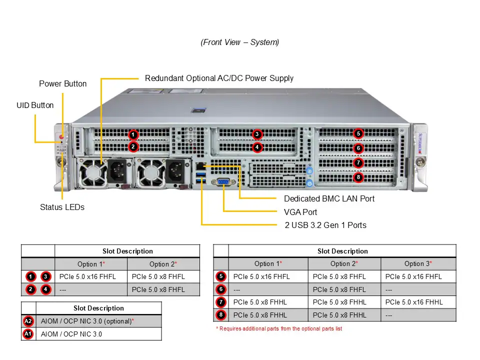 Servidor Supermicro A+ AS-2115HE-FTNR 2U, AMD EPYC 9004/9005, 24 Baias Hot-Swap 2,5", PCIe 5.0, Suporte a GPU - Imagem 4