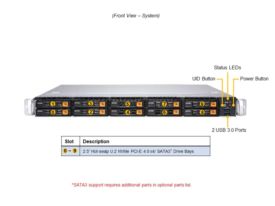 Servidor Supermicro A+ AS-1114S-WN10RT 1U com 10 Baias NVMe, AMD EPYC, 16 DIMMs DDR4, 10GbE - Imagem 4