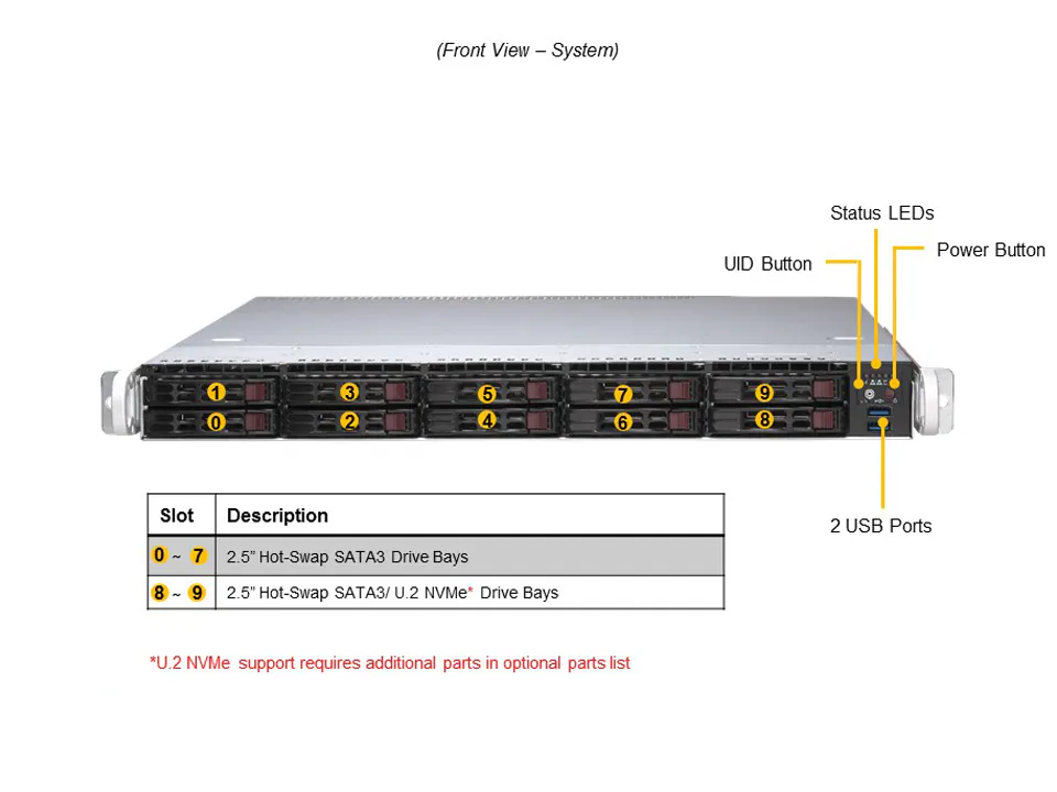 Servidor Supermicro A+ AS-1114S-WTRT 1U AMD EPYC, 10 Baias SATA, 10GbE Duplo - Imagem 4