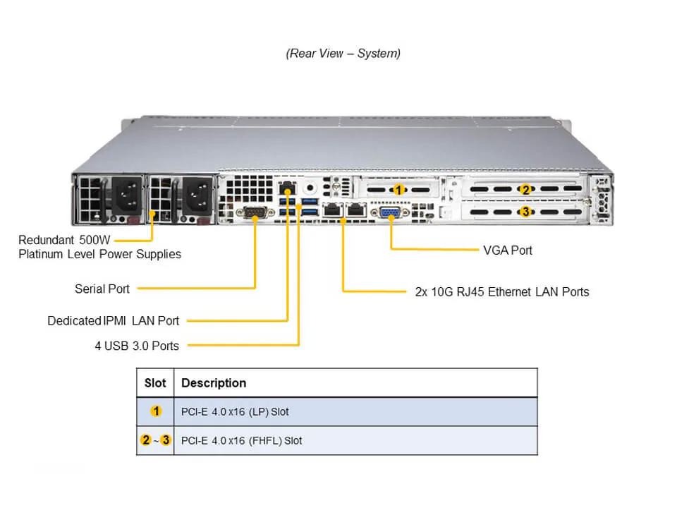 Servidor Supermicro A+ AS-1114S-WTRT 1U AMD EPYC, 10 Baias SATA, 10GbE Duplo - Imagem 3