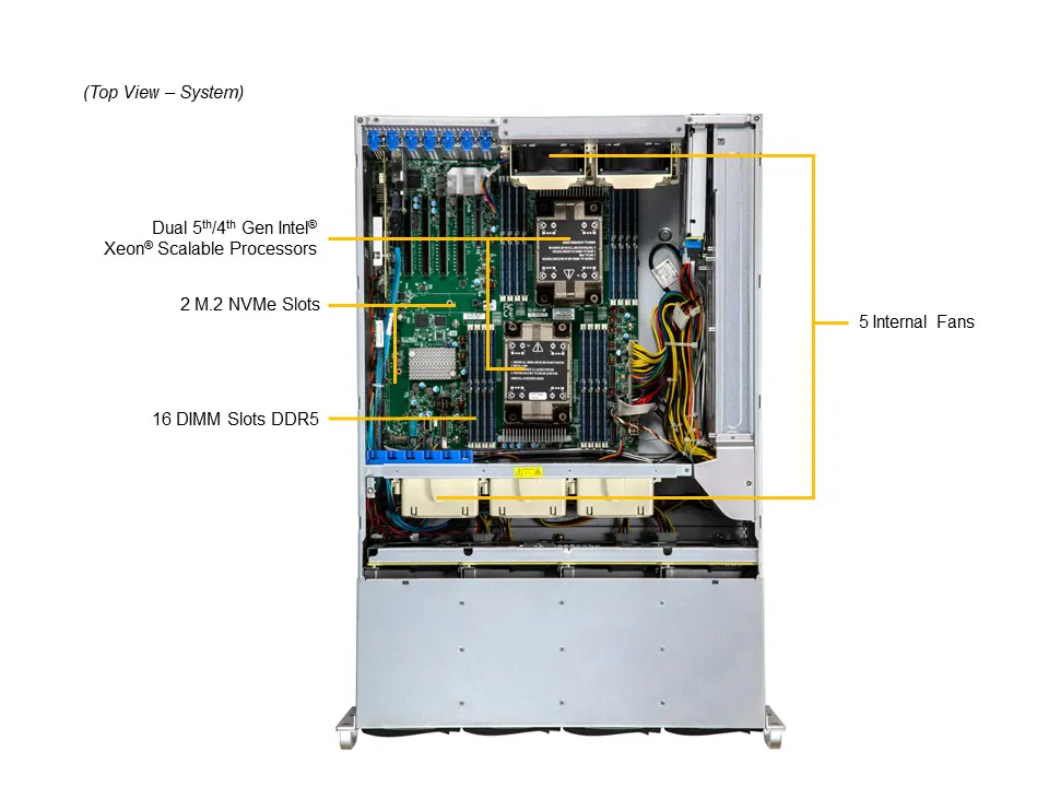 Servidor Supermicro SSG-641E-E1CR24L 4U 24 Baias 2x Xeon, 4TB DDR5, 10GbE - Imagem 5