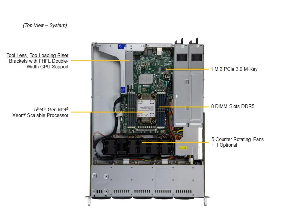 Supermicro SuperServer SYS-111E-WR 1U Intel Xeon 4ª/5ª Geração, 10 Baias NVMe/SATA/SAS, 8 DIMMs DDR5, PCIe 5.0 - Imagem 5