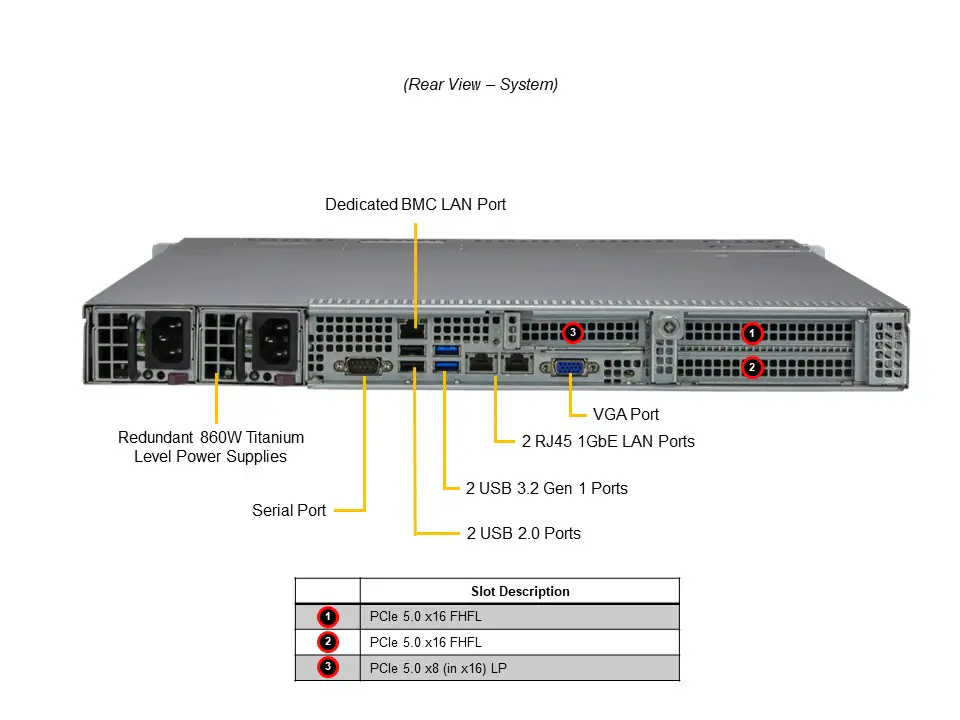 Supermicro SuperServer SYS-111E-WR 1U Intel Xeon 4ª/5ª Geração, 10 Baias NVMe/SATA/SAS, 8 DIMMs DDR5, PCIe 5.0 - Imagem 3