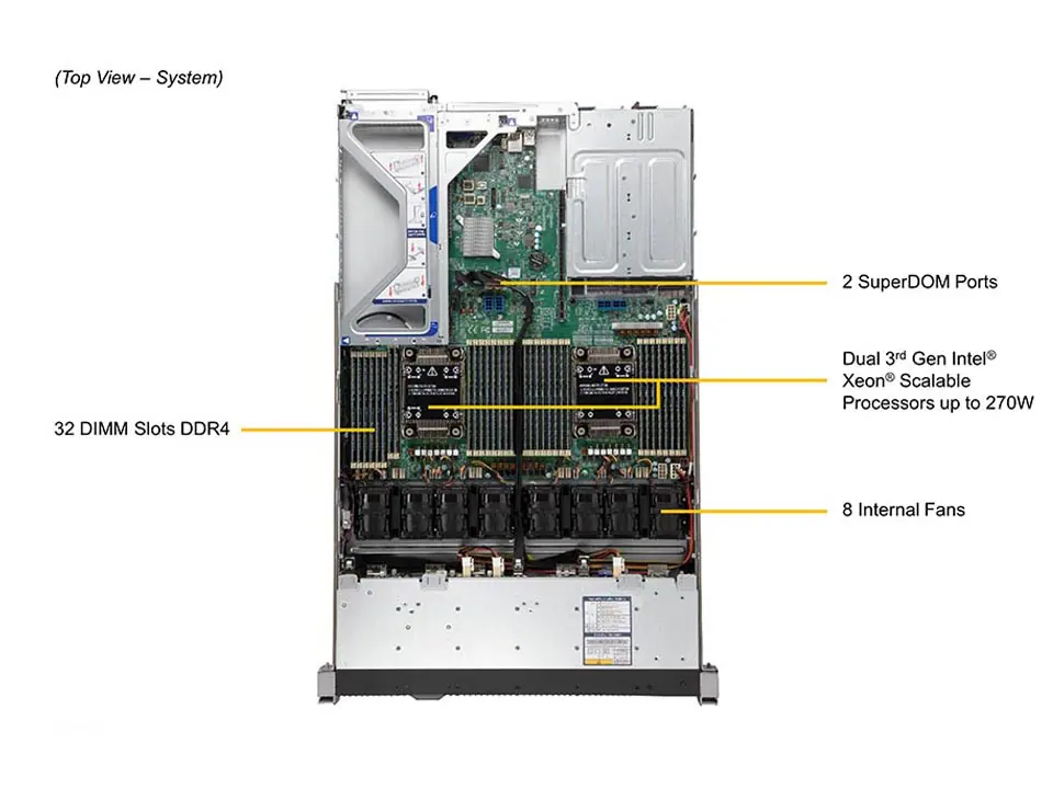 Supermicro SuperServer SYS-120U-TNR 1U | Dual Xeon Scalable | 12x NVMe | 8TB RAM - Imagem 5