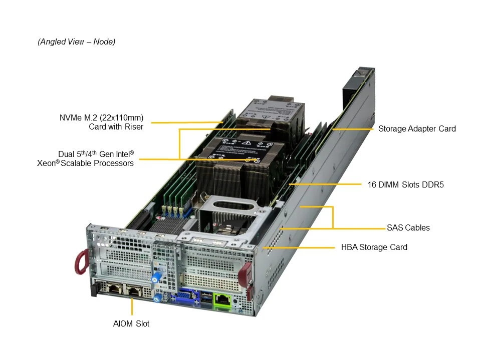 Servidor Supermicro BigTwin SYS-221BT-DNC8R 2U 2 Nós, 24x NVMe/SAS/SATA, Suporte Xeon 5ª Geração, até 8TB DDR5 ECC - Imagem 4