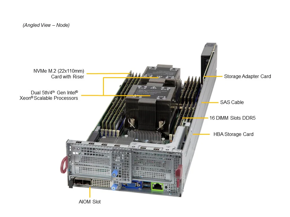 Servidor Supermicro BigTwin SYS-621BT-DNC8R 2U com 2 Nós, Suporte Xeon 5ª/4ª Geração, 6x Baias NVMe/SAS/SATA por Nó - Imagem 5