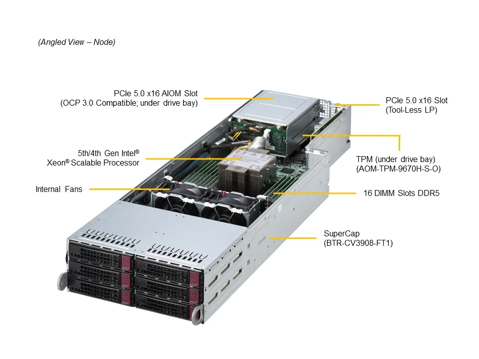 Servidor Supermicro FatTwin SYS-F521E3-RTB 4U 4-Node, até 60 núcleos por nó, 8 Bays NVMe/SAS/SATA por nó - Imagem 4