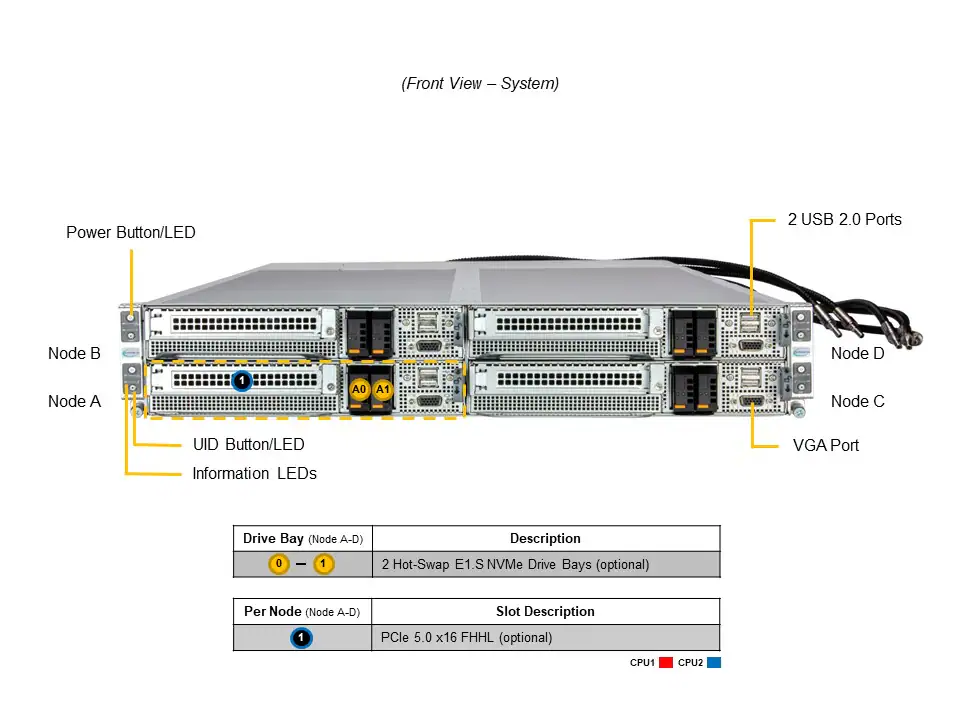 Servidor Supermicro SYS-222FT-HEA-LCC 2U 4 Nós, Xeon 6900, DDR5 até 6TB, E1.S NVMe, Resfriamento Líquido - Imagem 4