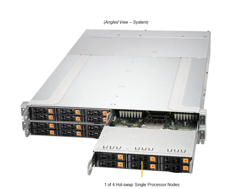 Servidor Supermicro GrandTwin SYS-211GT-HNC8R 2U 4 Nós, Intel Xeon 5ª/4ª Geração, 6x NVMe/SAS/SATA por Nó - Imagem 6