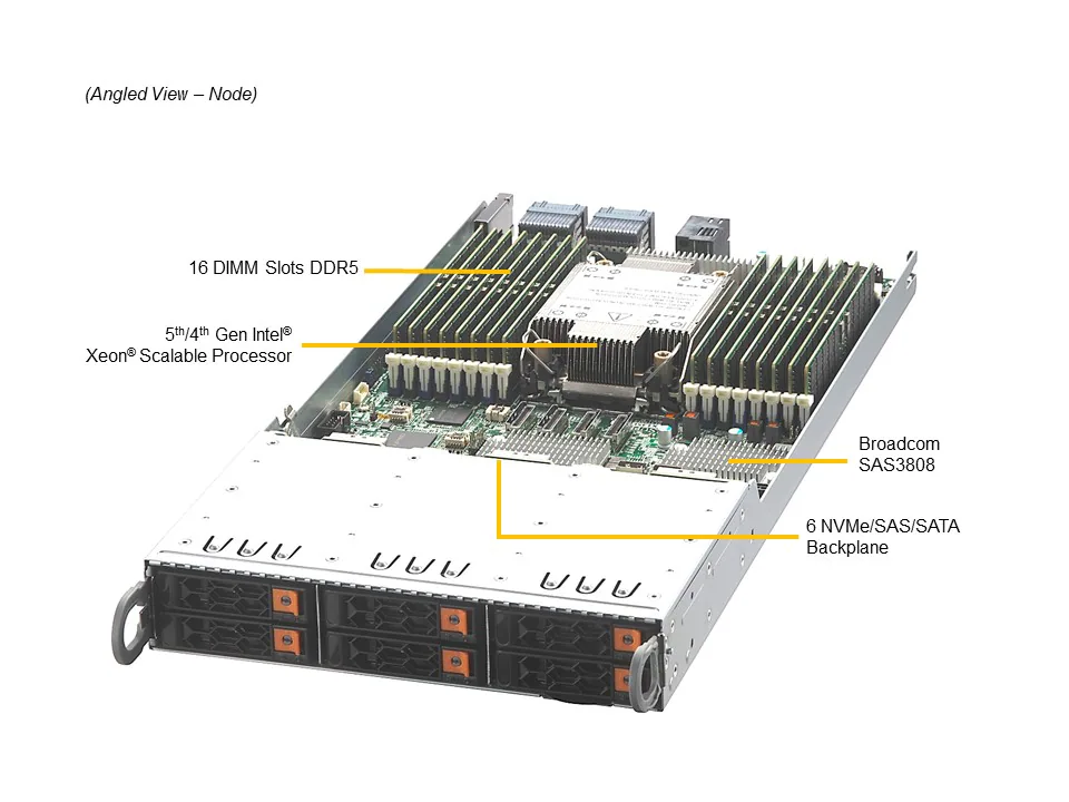 Servidor Supermicro GrandTwin SYS-211GT-HNC8R 2U 4 Nós, Intel Xeon 5ª/4ª Geração, 6x NVMe/SAS/SATA por Nó - Imagem 5