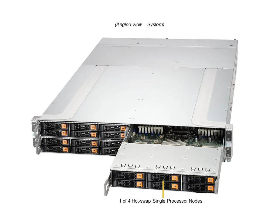 Servidor Supermicro SuperServer SYS-211GT-HNTR 2U 4 Nós, Intel Xeon 5ª/4ª Geração, até 24 NVMe, Redundância de Energia - Imagem 6
