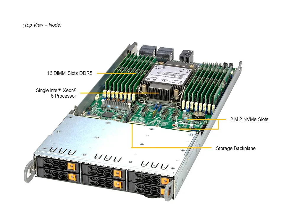 Servidor Supermicro SYS-212GT-HNR 2U 4 Nós, Xeon 6, NVMe, DDR5, OCP 3.0 - Imagem 5